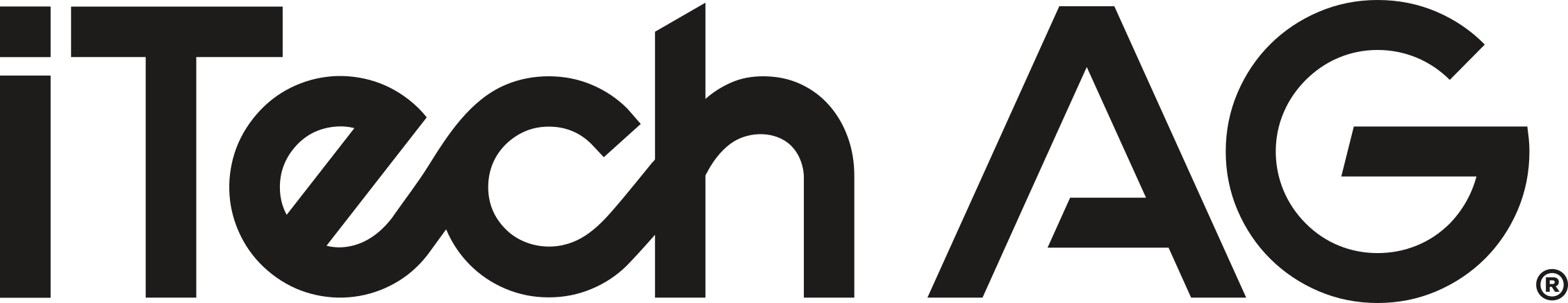 itechag.com